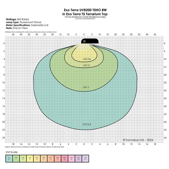 Exo Terra Reptile UVB200 T5 Very High Output Bulb 8W - 12" (300MM)