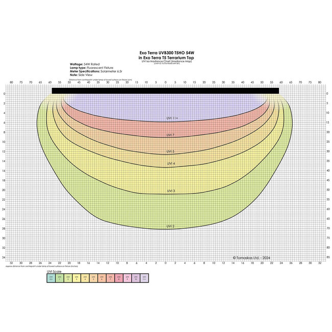 Exo Terra Reptile UVB300 T5 Very High Output Bulb 54W - 46" (1150MM)