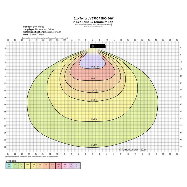 Exo Terra Reptile UVB300 T5 Very High Output Bulb 54W - 46" (1150MM)