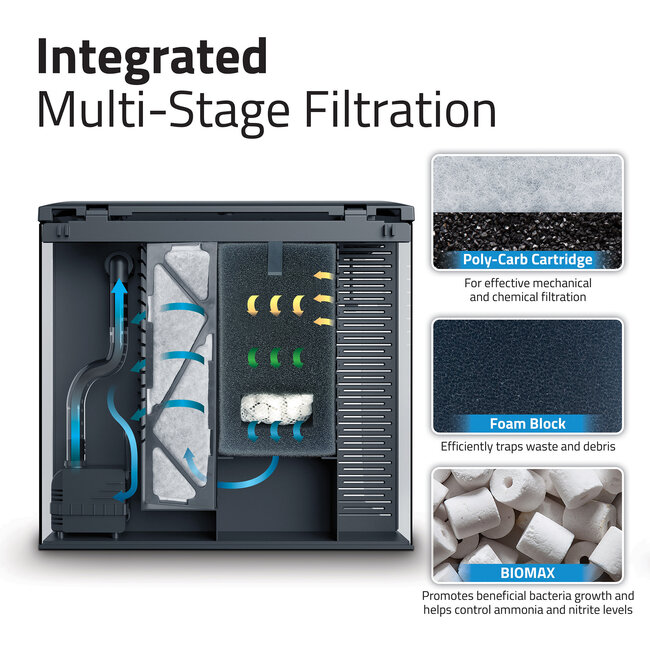 Fluval Flex 2.0 Aquarium Kit 34L (9 US gal)