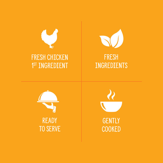 Nutrience Homestyle Topper for Dogs Chicken Buddha 152g