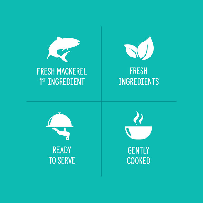 Nutrience Homestyle Topper for Dogs Surf & Turf 152g