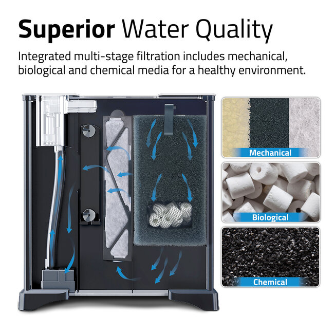 Fluval Betta Premium Aquarium Kit 22.7 L (6 US Gal)