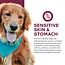 Fromm Nutritionals Sensitive Skin & Stomach Salmon & Whole Oats 1.8kg