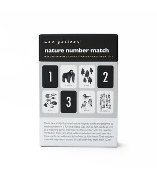 WEE GALLERY NUMBER CARDS