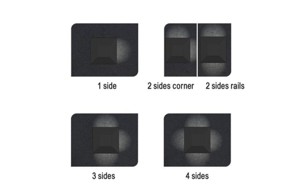 Fortress Accents LED Cap Light Module