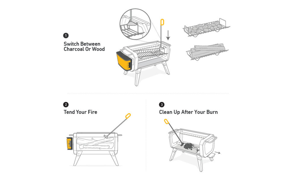 BioLite FirePit Poker