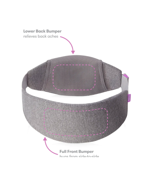 Frida Mom C-Section Recovery Band Post-Op Incision Protector Hot +