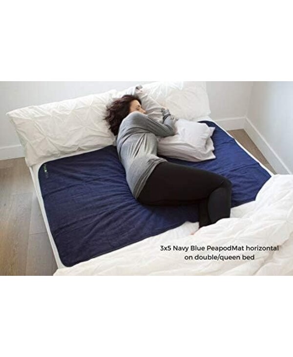 Mat bed outlet