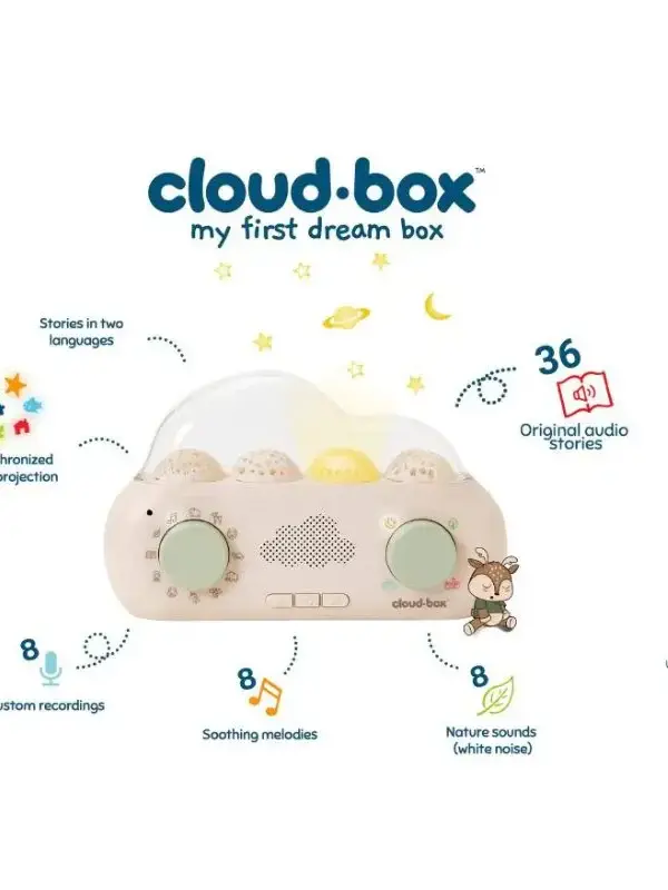 Cloud B Cloud Box Soothing Story Teller w/ Projections
