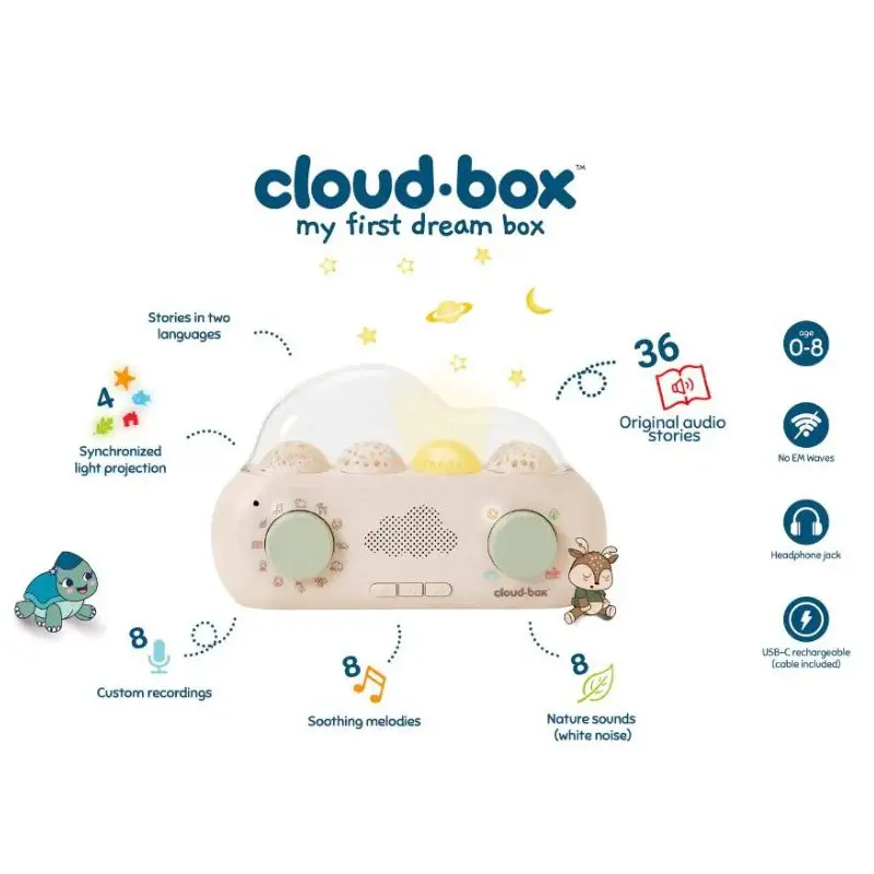 Cloud Box Soothing Story Teller w/ Projections