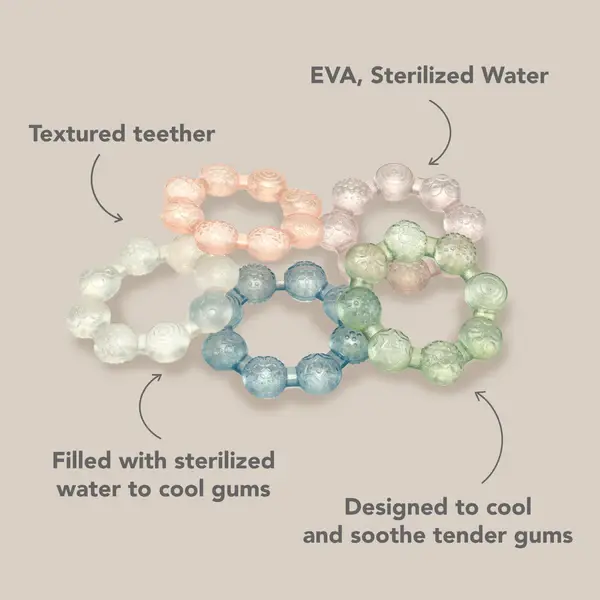 Cooling Ring Teether