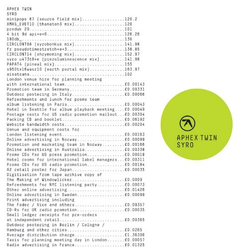 New Vinyl Aphex Twin - Syro 2LP