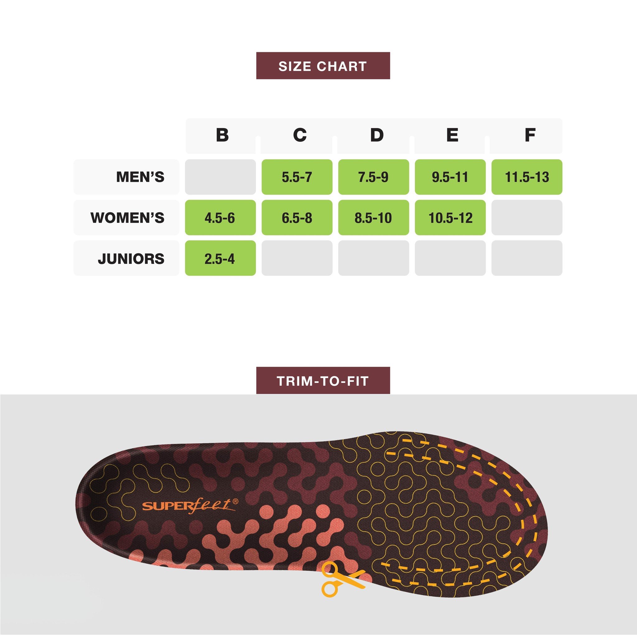 Superfeet Run Cushion Low Arch Insoles