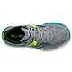 Saucony Men's Guide 16