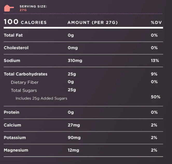 Tailwind Endurance Fuel (810g) - Berry