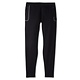 Brooks Men's Momentum Thermal Tight