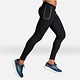 Brooks Men's Momentum Thermal Tight