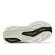 New Balance Men's FuelCell Rebel v4