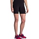 Brooks Women's Spark 8" Short Tight