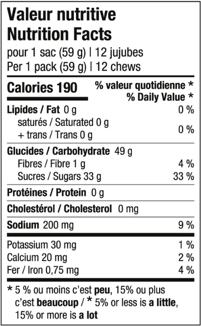 Brix Energy Chews 4-Pack - Maple