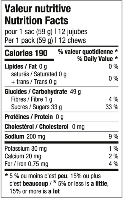 Brix Energy Chews 4-Pack  - Maple & Raspberry