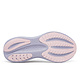 Saucony Women's Triumph 23