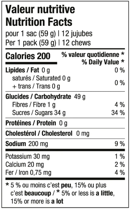 Brix Maple Chews Case (16) - Blueberry