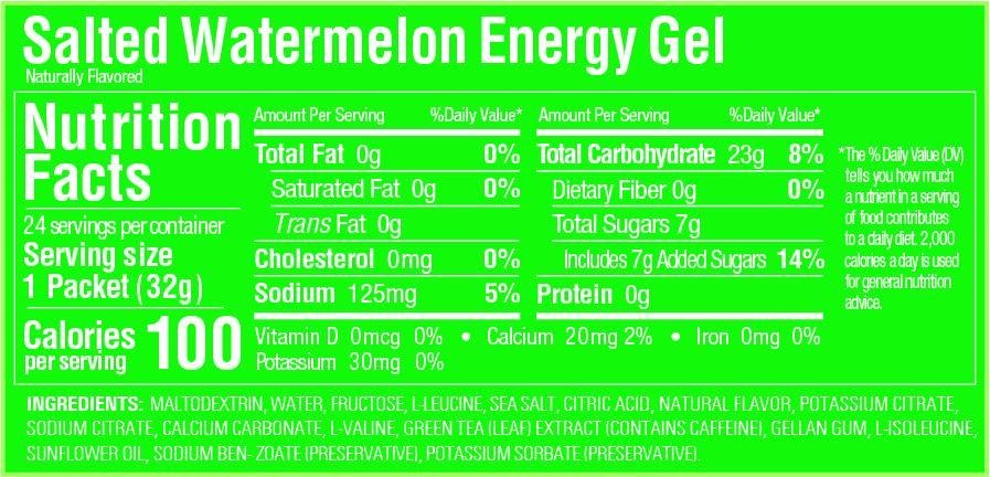 Gu Gel Case (24) - Salted Watermelon