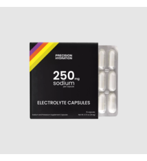 Electrolyte Capsules