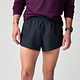 Brooks Men's Dash Speed Short
