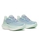 Saucony Women's Triumph 23