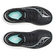 Saucony Women's Endorphin Azura