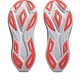 Asics SuperBlast 3