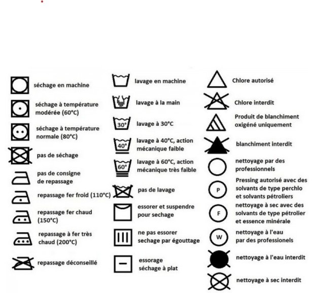 instructions de nettoyage et signification des étiquettes