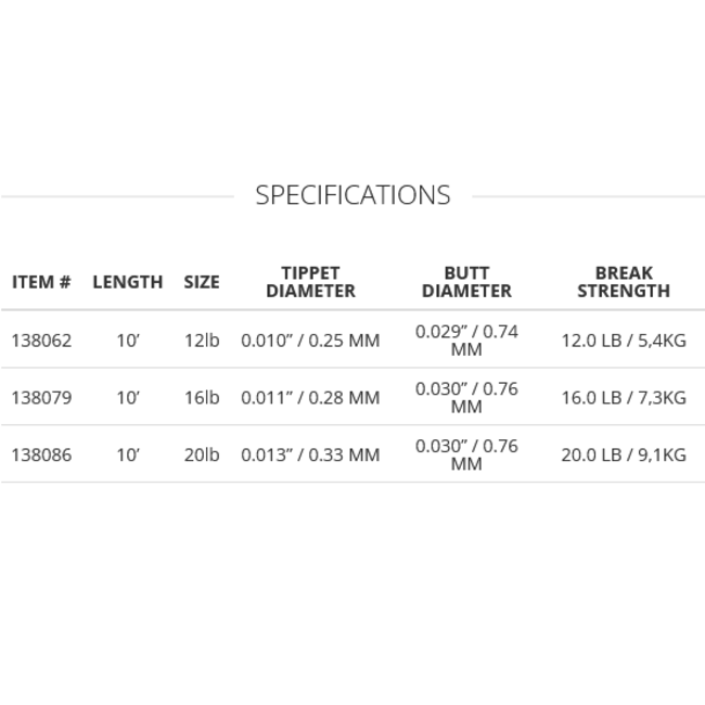 Scientific Angler Absolute Redfish Leader 3 Pack