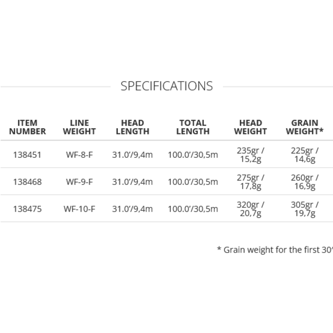 Scientific Angler Amplitude Smooth Redfish Cold