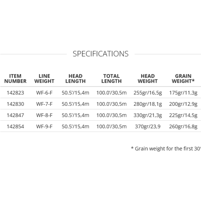 Scientific Angler Amplitude Smooth Bonefish Plus