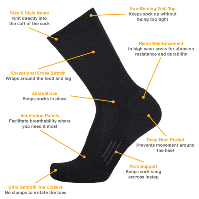 point6 Classic, Light, Crew