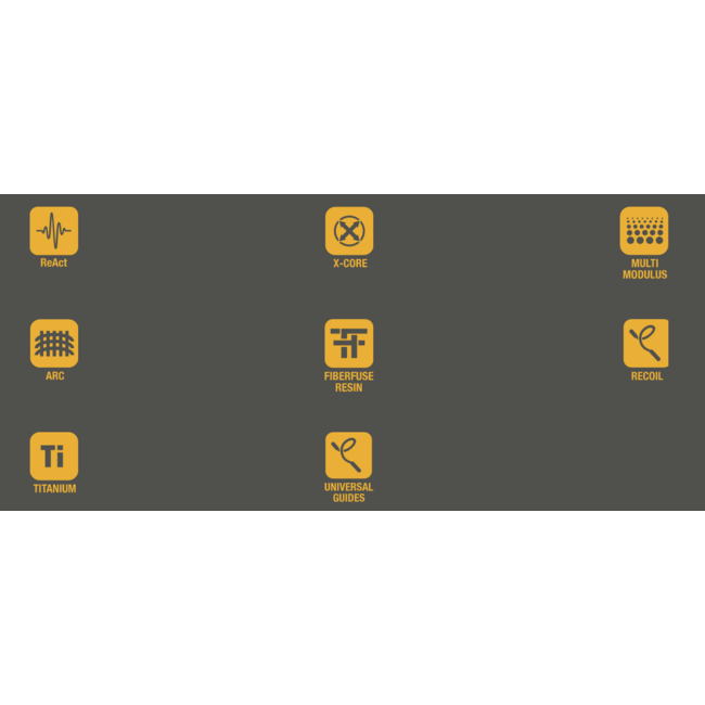 Scott Fly Rods G Series Scott Rods