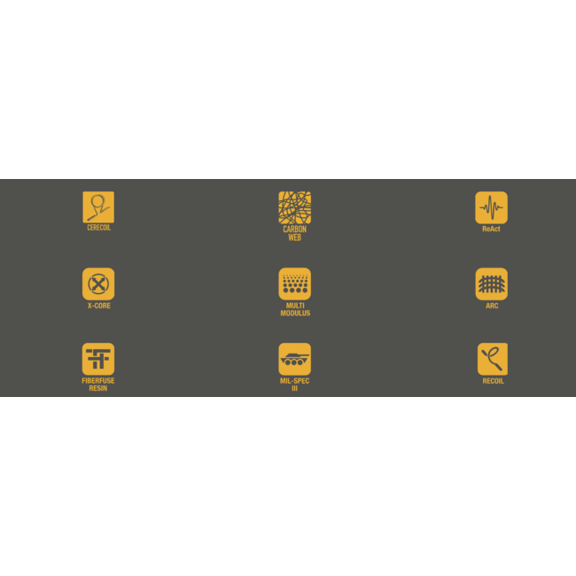 Scott Fly Rods Sector Scott Fly Rods