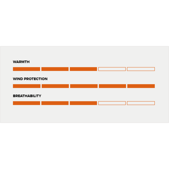 Sitka Jetstream Beanie