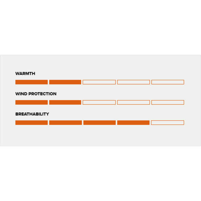 Sitka Traverse Beanie