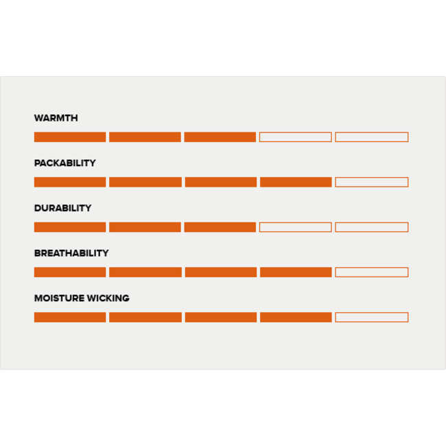 Sitka Ambient 100 Hooded Jacket