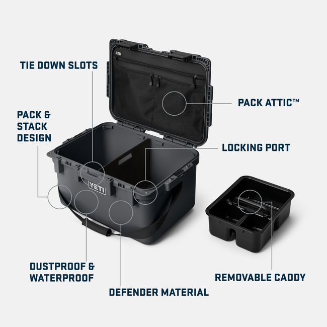 Yeti LoadOut GoBox 30 2.0
