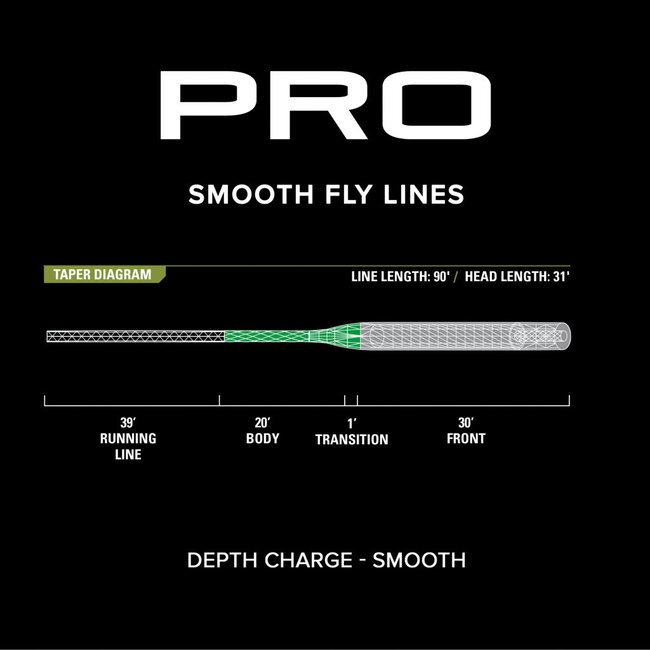 Orvis Pro Depth Charge 3D Smooth