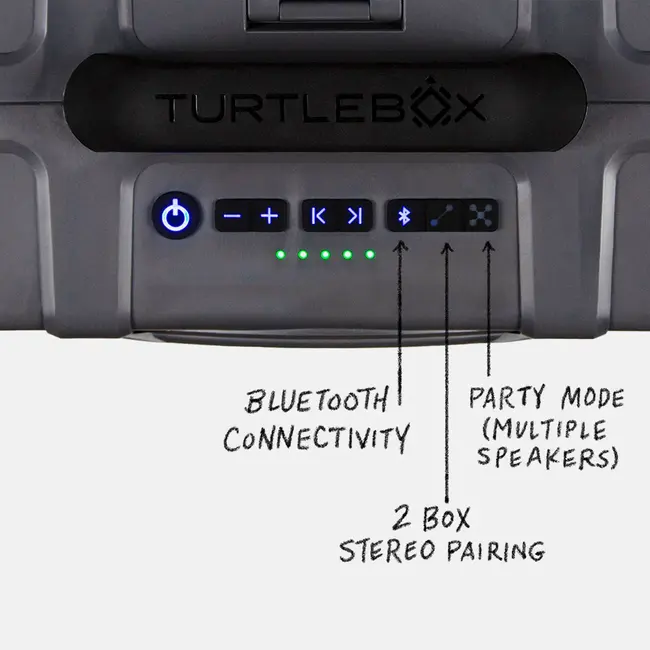 Turtlebox Audio Turtlebox Grande