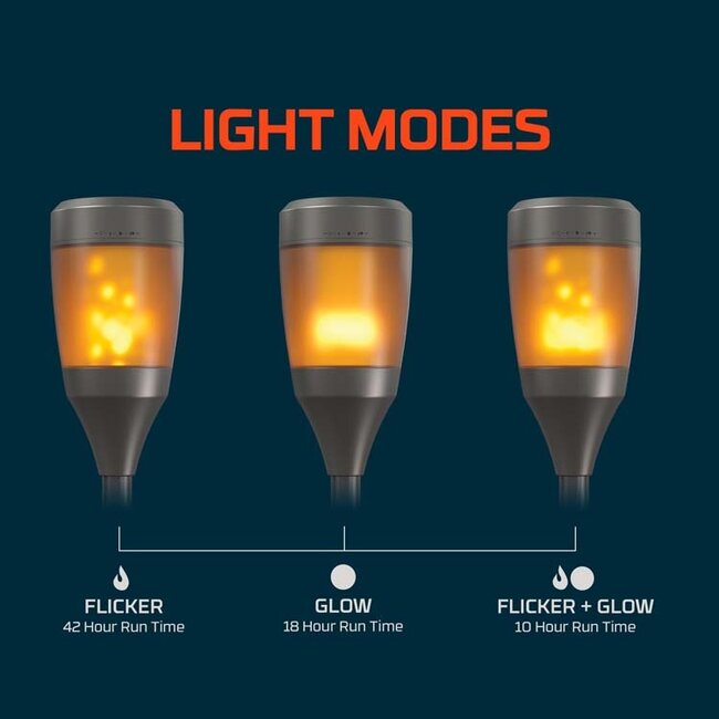 NEBO Solar Torch
