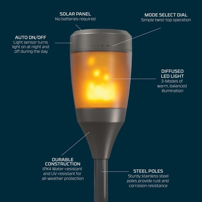 NEBO Solar Torch