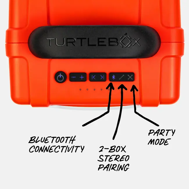 Turtlebox Audio Turtlebox Cub